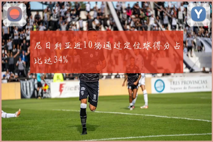 尼日利亚近10场通过定位球得分占比达34%